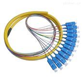 產品中心網站建設 企業數字化轉型的關鍵步驟